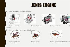 Fungsi Utama Ecu Pada Sistem Engine Manajemen