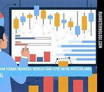 Saham Terbaik Indonesia