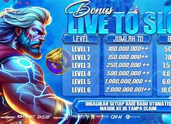 Situs Atom Slot Online Login Alternatif Terbaru